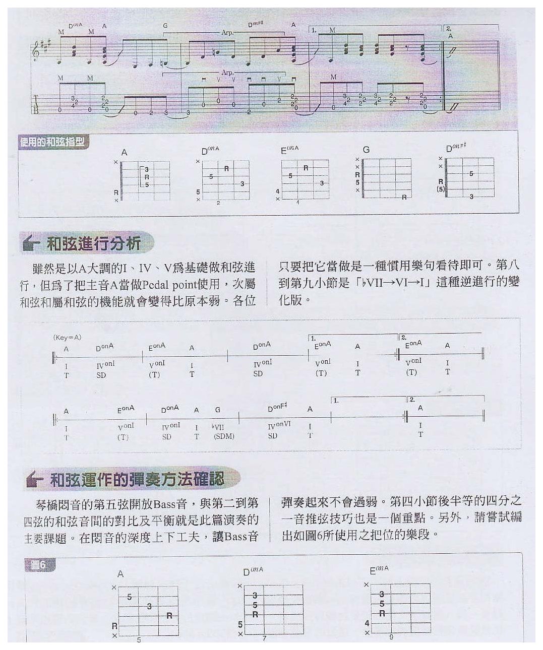 以活用Petal point之大和弦为主体的Riff演奏