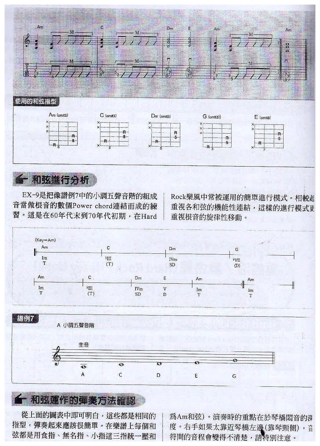 电吉他和弦教学《Hard Rock的原点，就是Power chord的五声音阶式进行》重摇滚/重金属