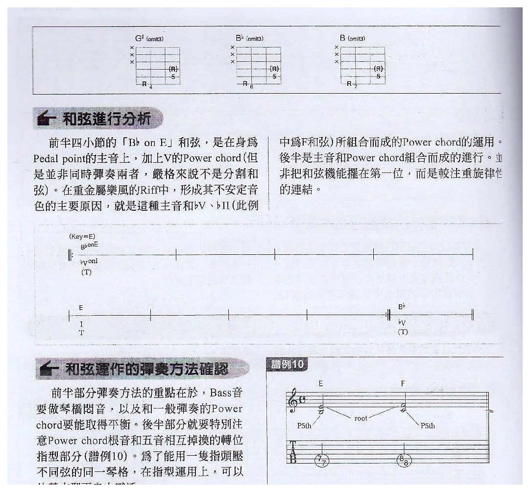 常用非调性和弦的重金属Riff