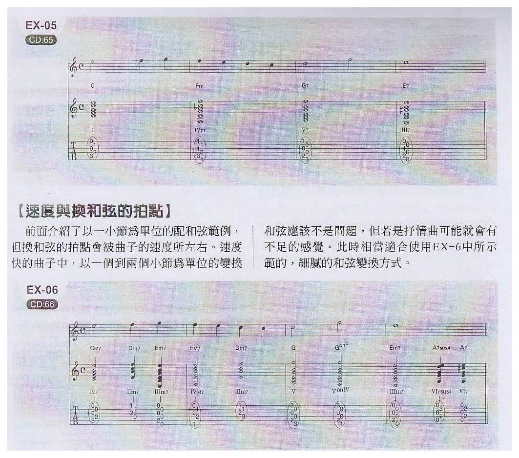 电吉他实践和弦进的独门密法《学会配和弦的基本方法》