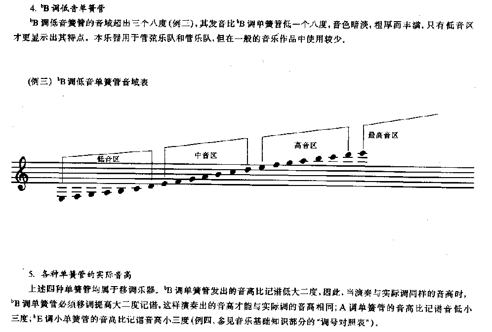 单簧管的特点及在乐队中的作用
