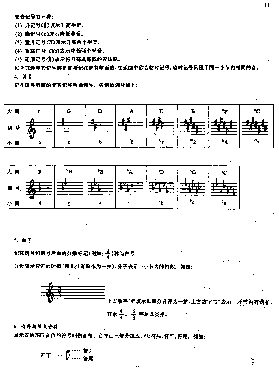 单簧管音乐基础知识