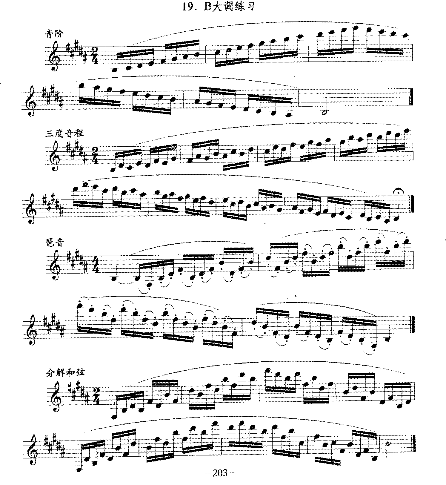 单簧管日常基础技术练习曲《B大调练习》