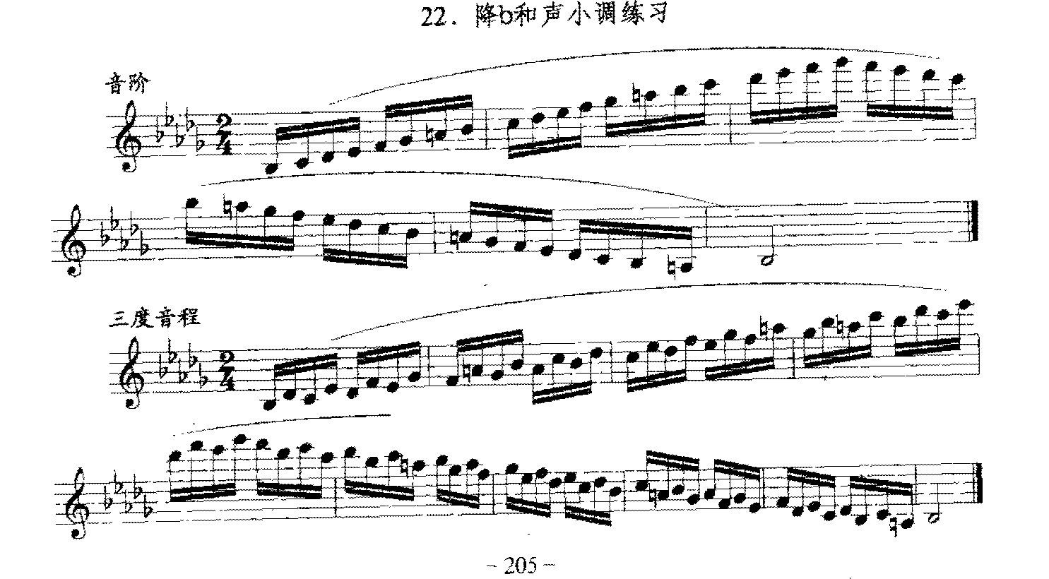 单簧管日常基础技术练习曲《降b和声小调练习》