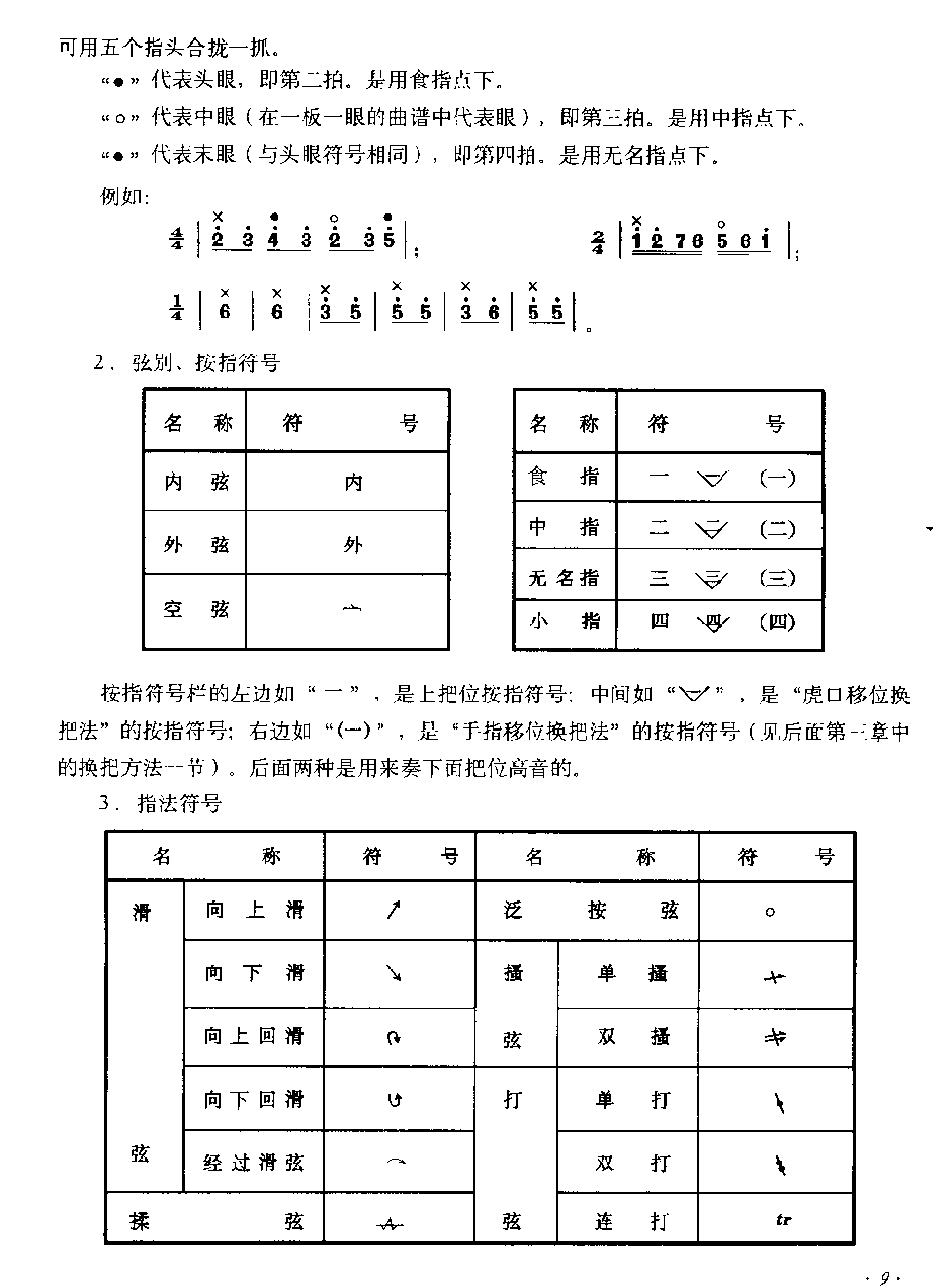 京胡符号说明