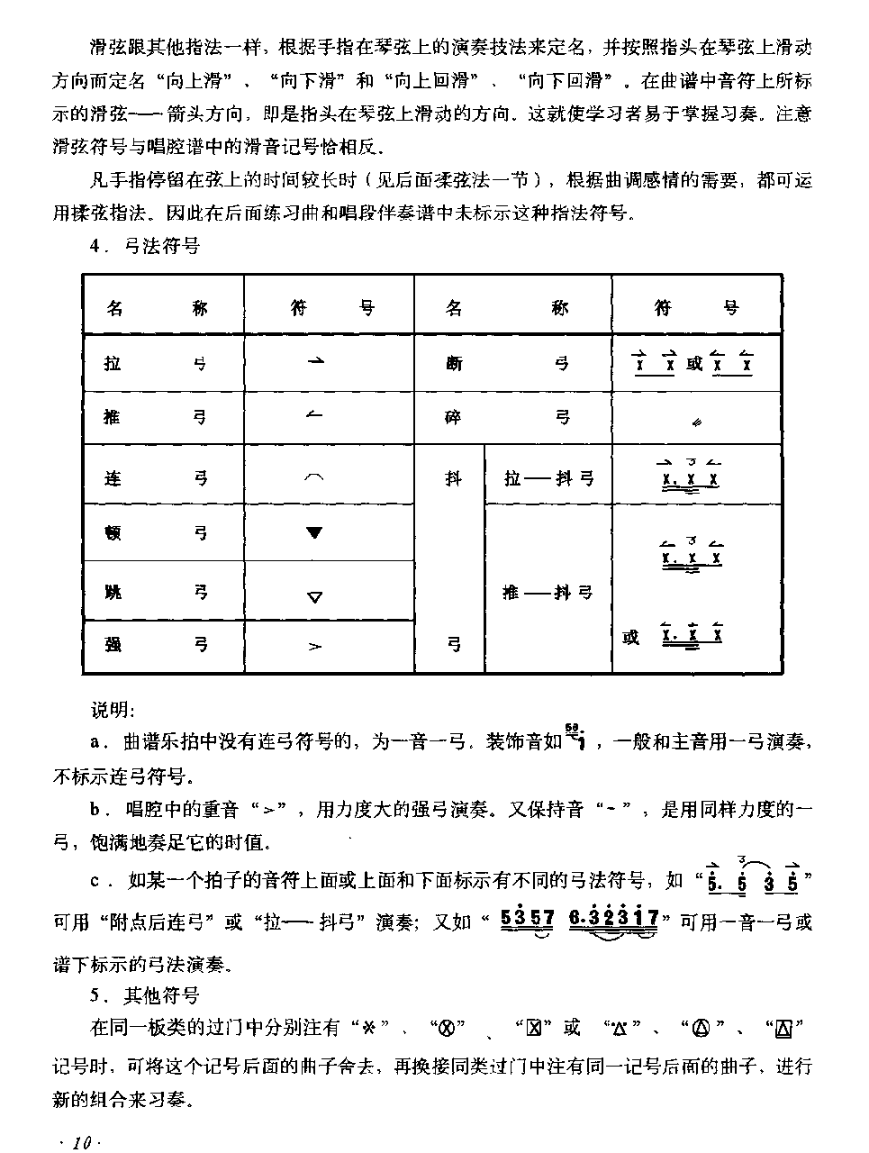 京胡符号说明