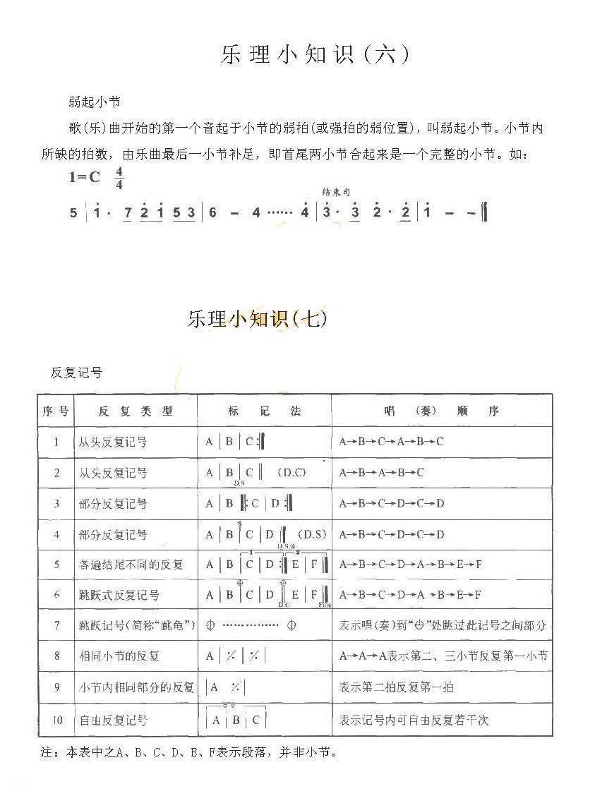 巴乌入门练习《巴乌“5”音的练习》