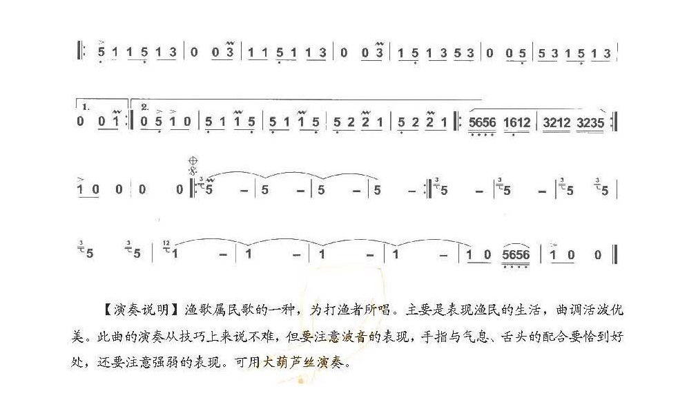 《渔 歌》严铁明曲