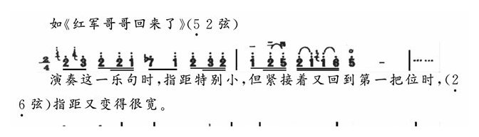 板胡换把介绍