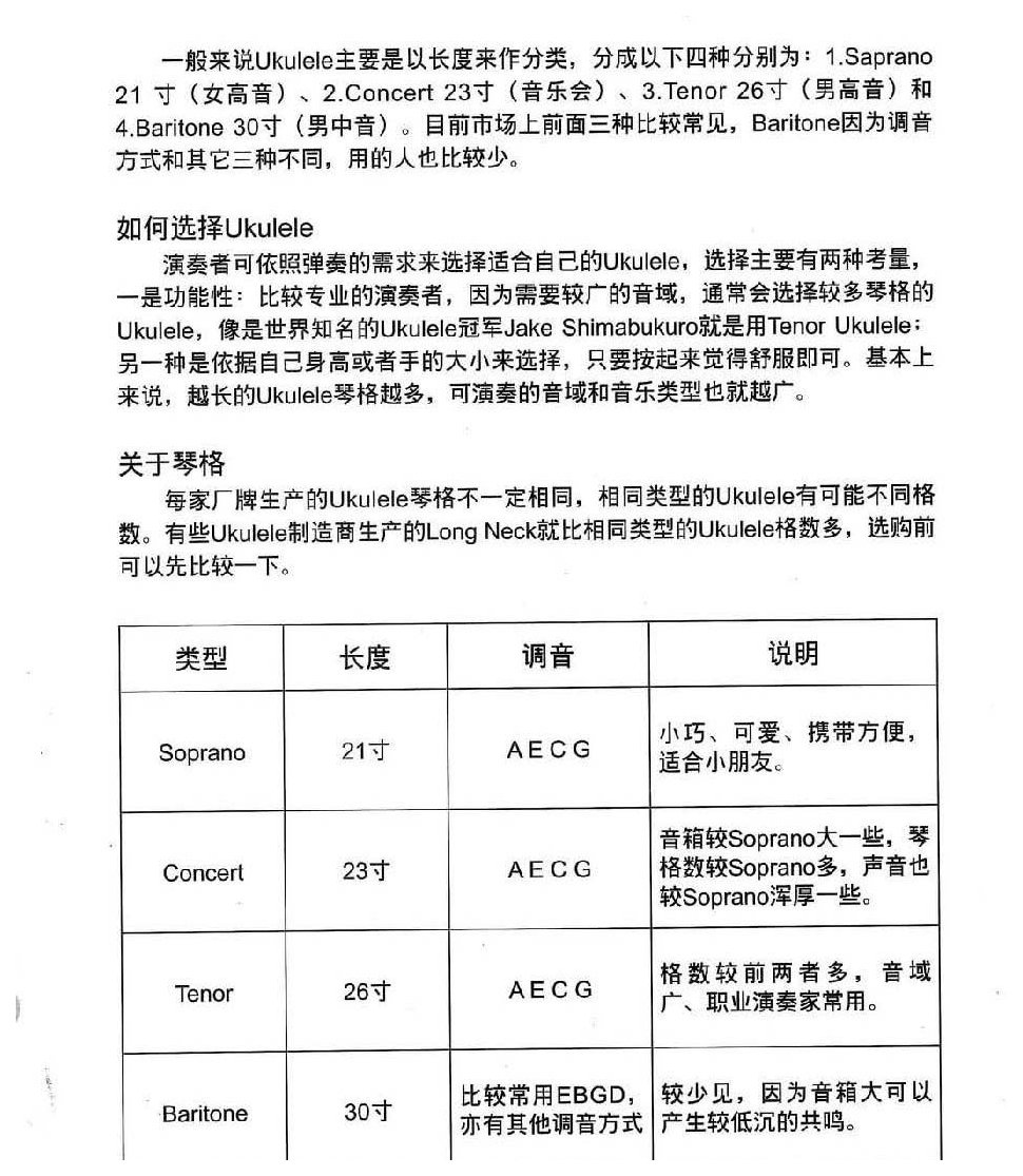 Ukulele种类有哪些？关于琴格介绍