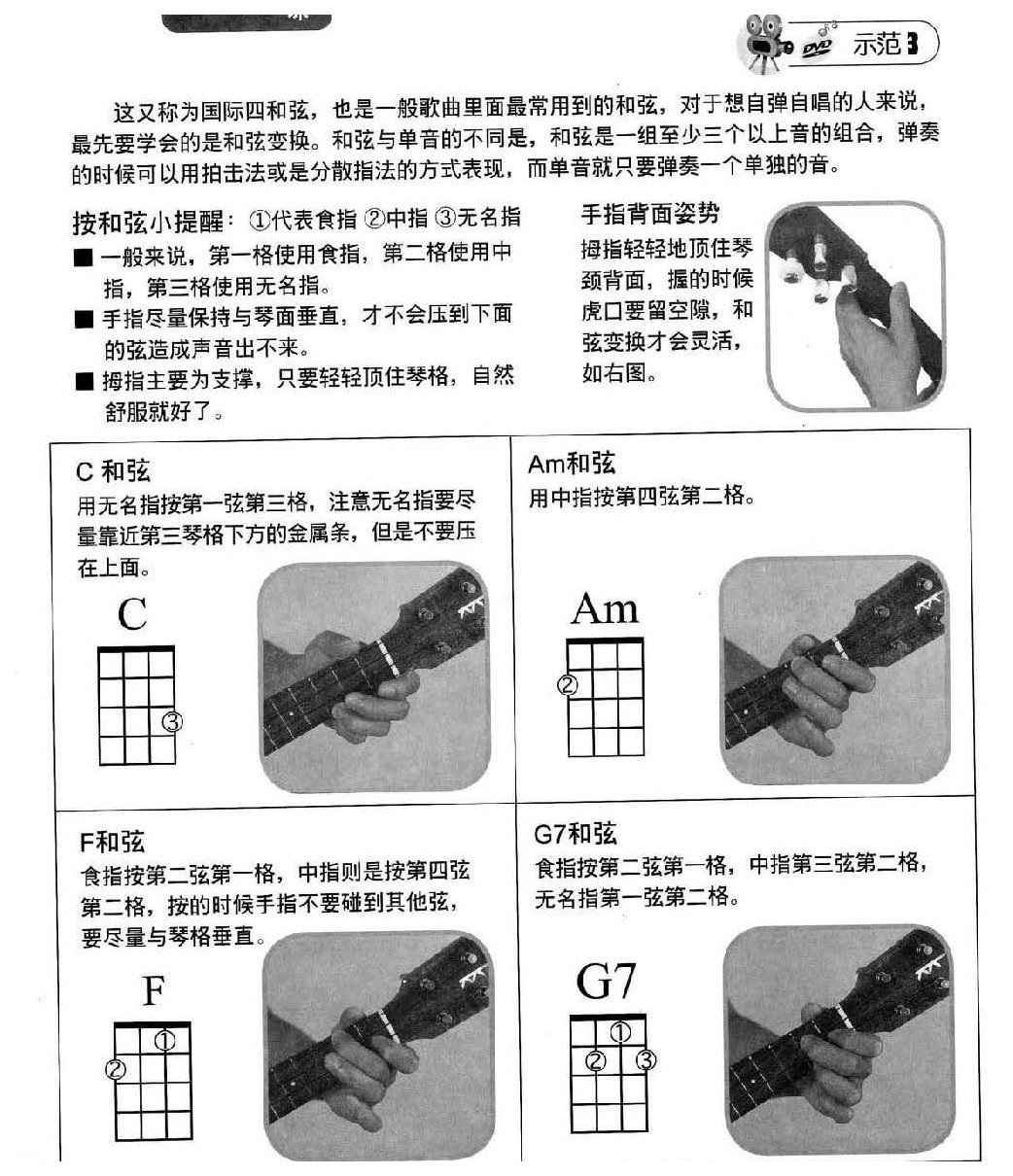 尤克里里常用的四个和弦CAm FG7技巧