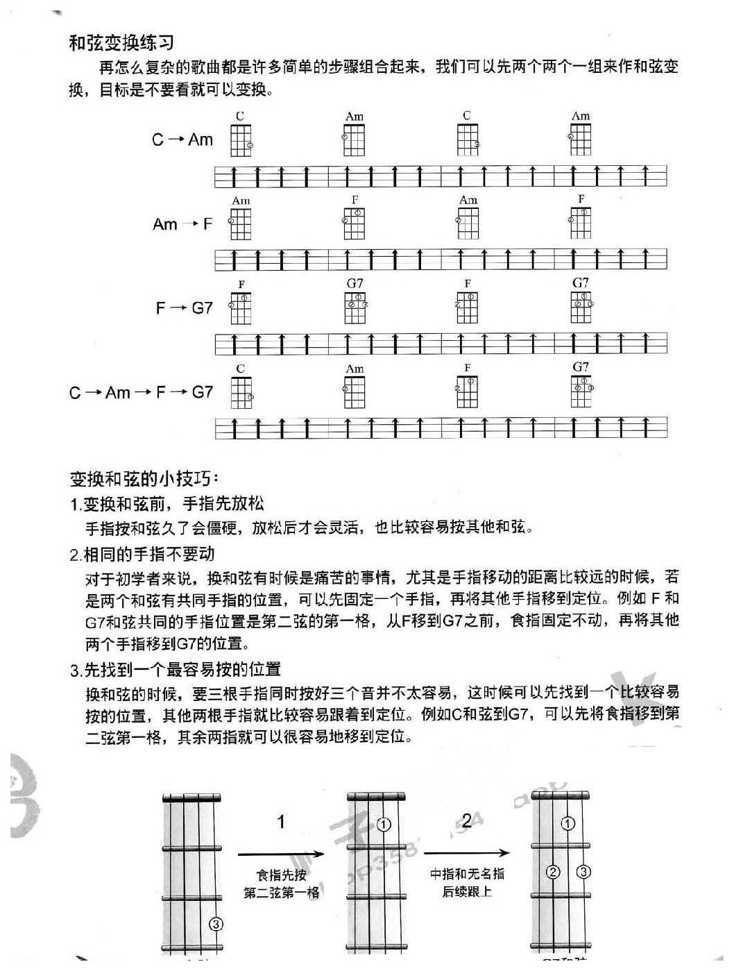 尤克里里常用的四个和弦CAm FG7技巧