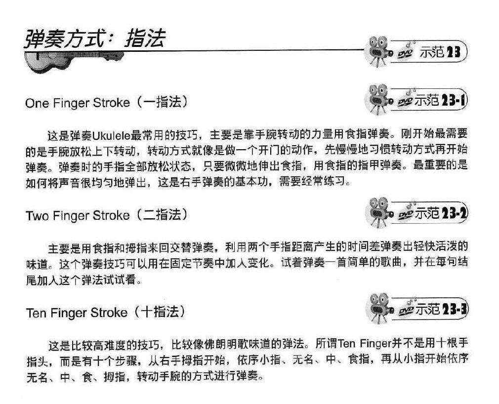 尤克里里Ukulele进阶指法教学