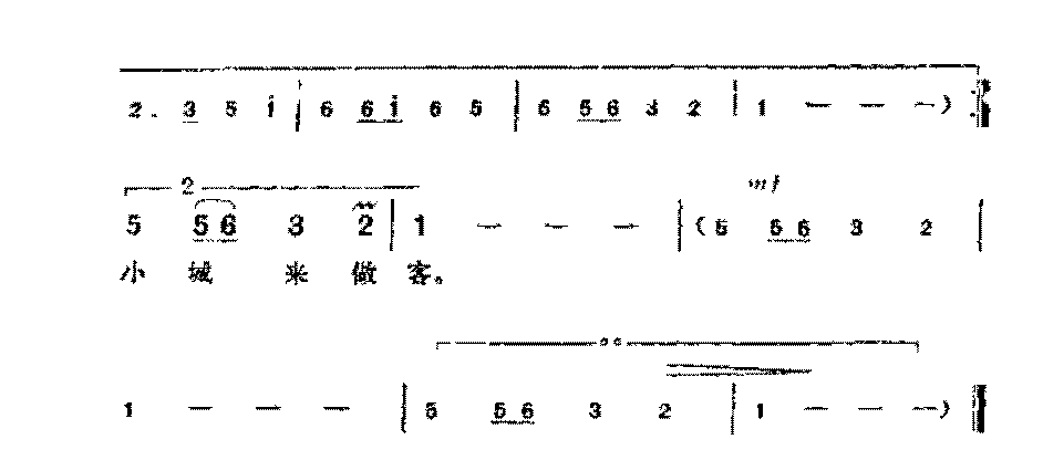 邓丽君演唱歌曲【小城故事】简谱