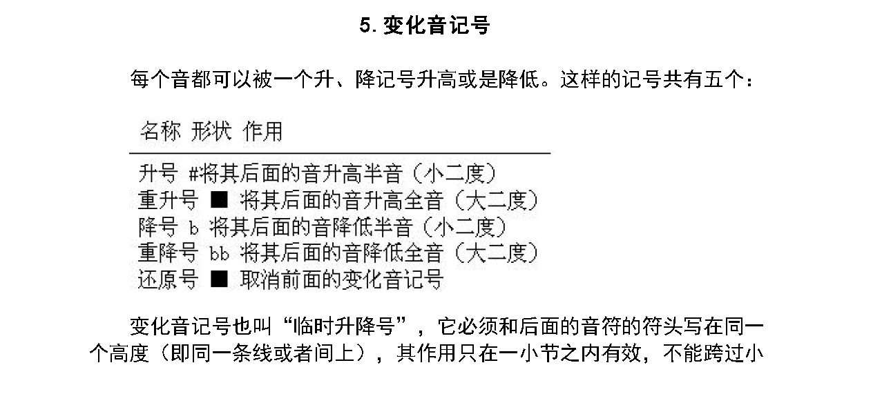 音高和时值《变化音记号》中小学音乐知识