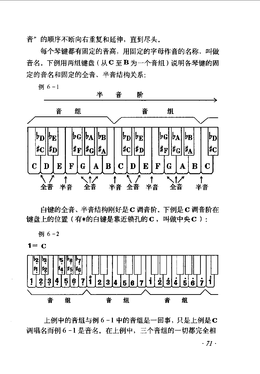 定调与转调标记《定调》