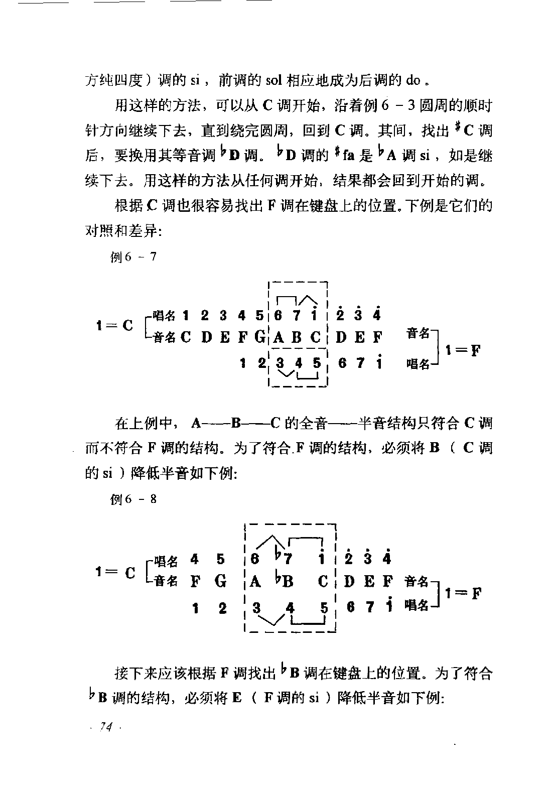 定调与转调标记《定调》