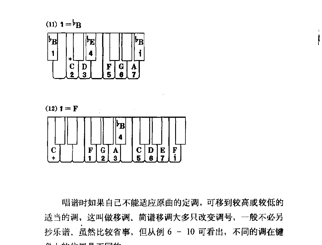 定调与转调标记《定调》