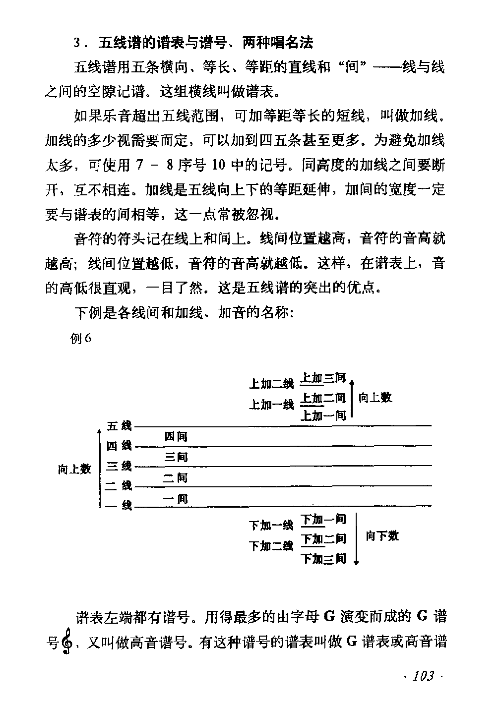 五线谱的谱表与谱号、两种唱名法