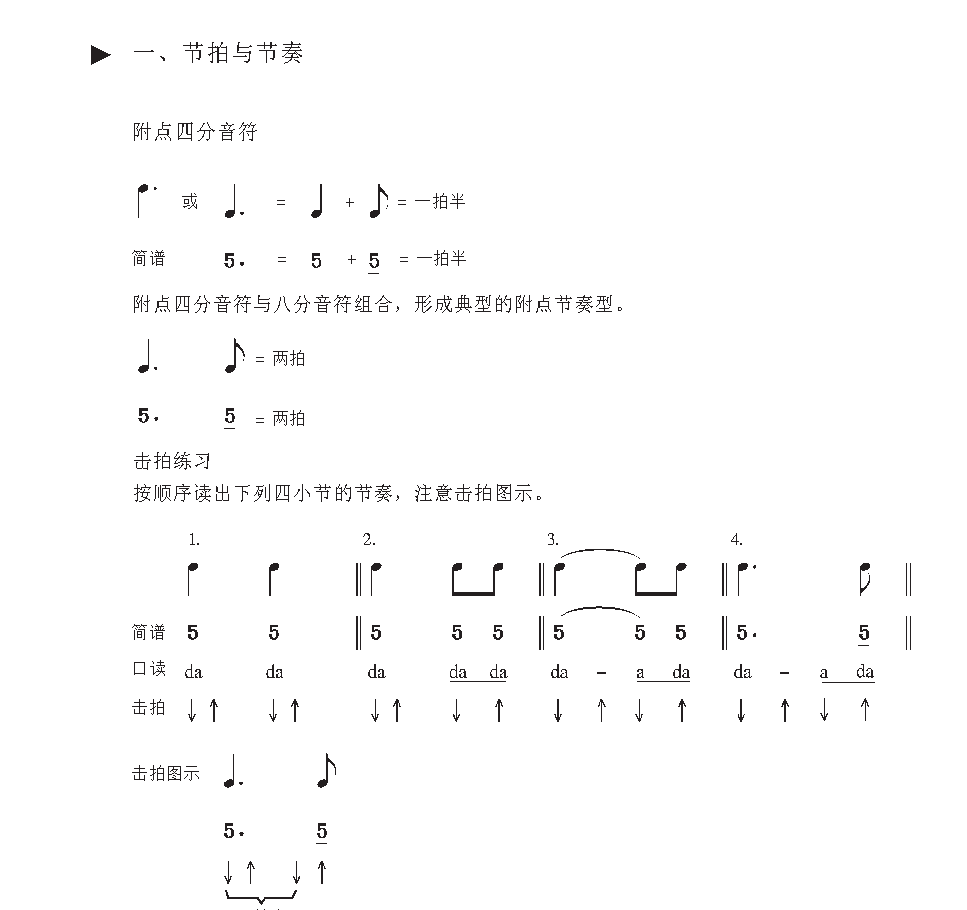 《节拍与节奏》附点四分音符