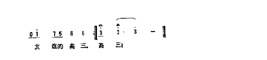 简谱《高中三年级》范洪涛 词/奚其明 曲