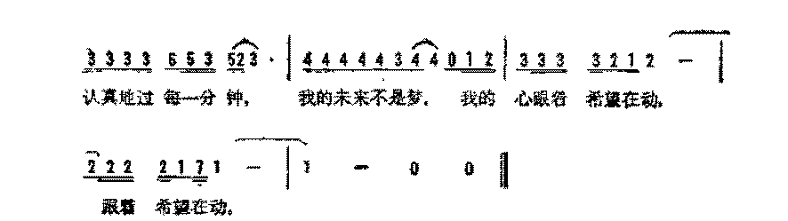 简谱《我的耒来不是梦》（台湾）陈家丽 词/翁孝良 曲