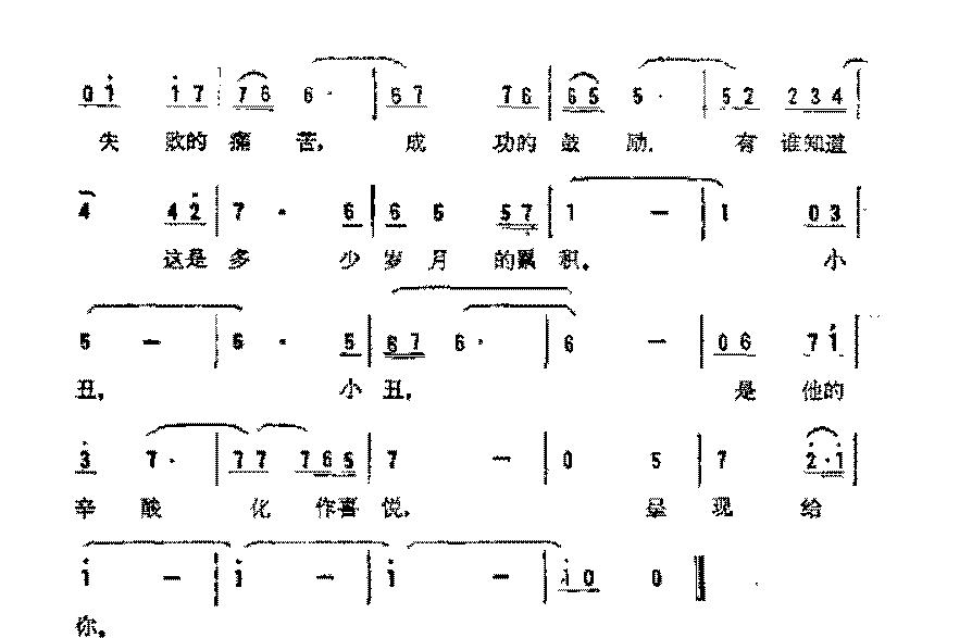 简谱《小丑》（台湾)孙仪 词/刘家昌曲