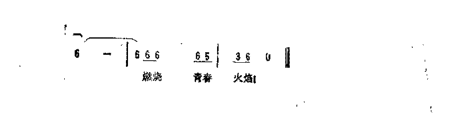 简谱《燃烧青春火焰》（台湾)丁晓雯 词/陈耀川 曲