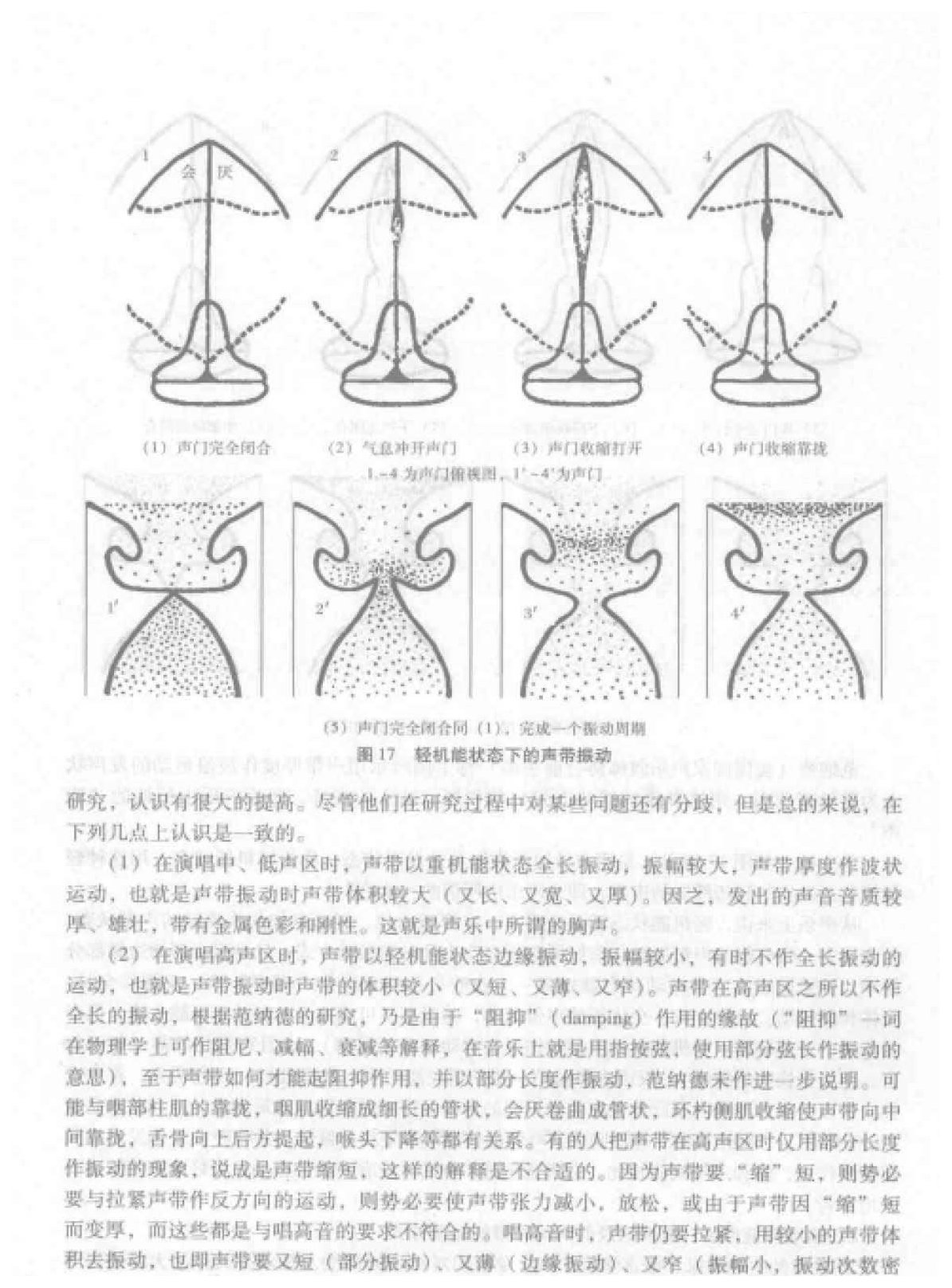 歌唱的发声《发声器官在歌唱中的正确运用》