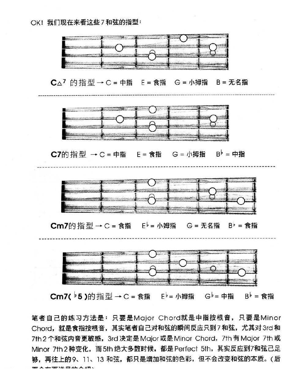 电贝司基础教程《和弦》