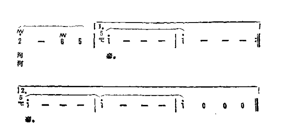 抒情歌曲简谱《黄河恋》