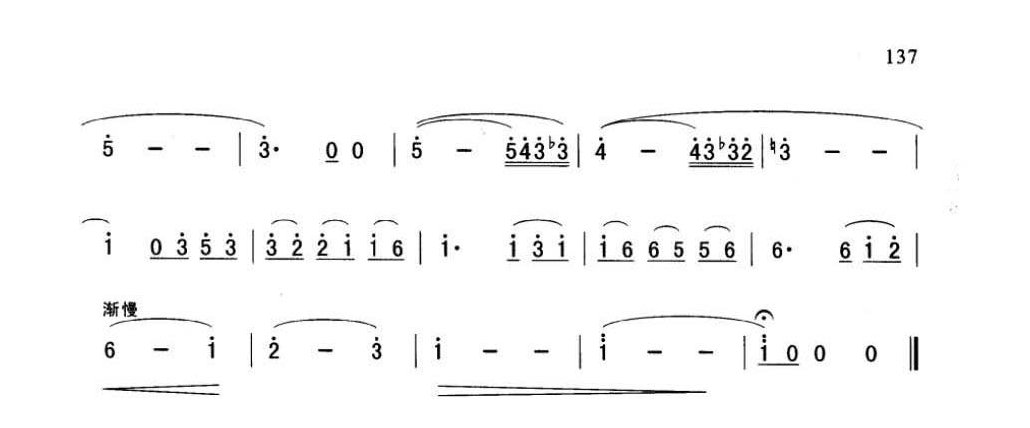 萨克斯金曲《印度客人之歌》里姆斯基·科萨柯夫 作曲