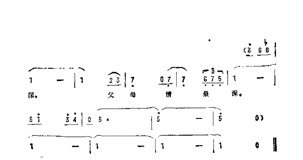 影视歌曲简谱《父母情最深》
