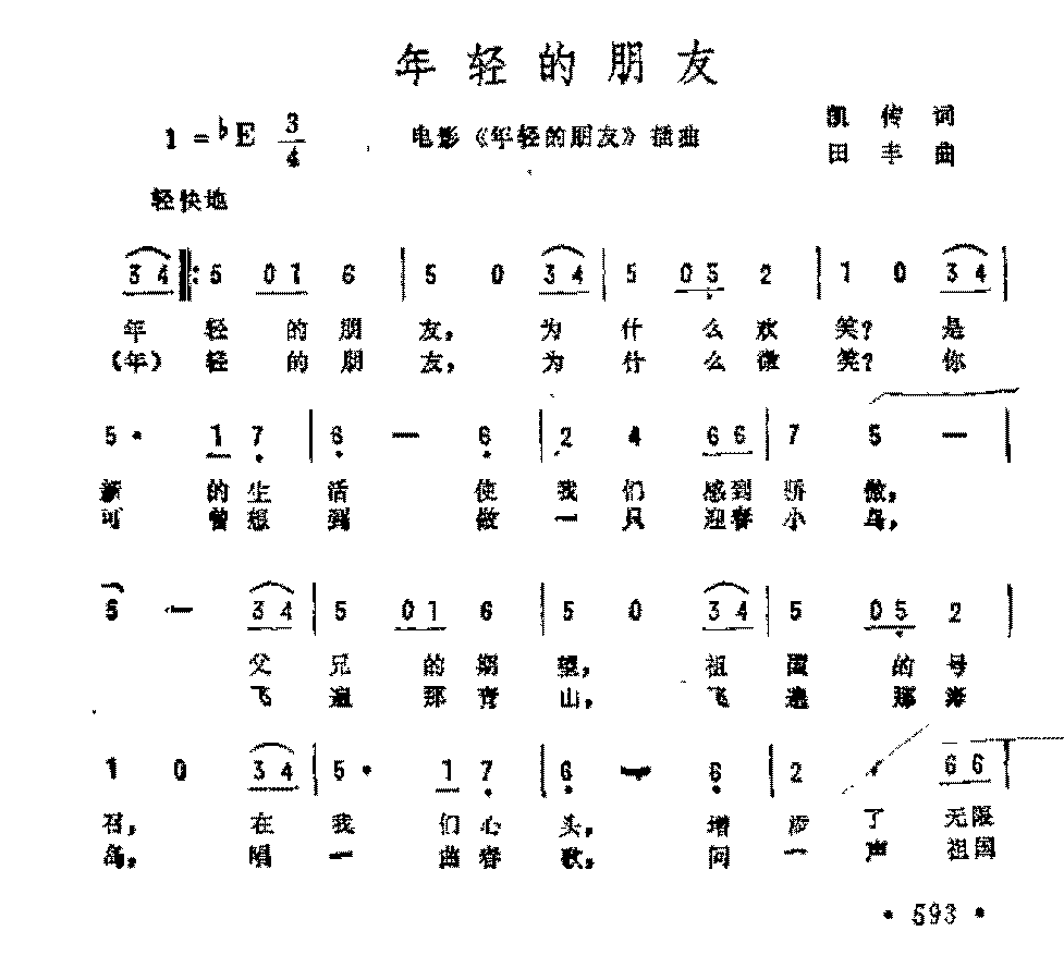 影视歌曲简谱《年轻的朋友》