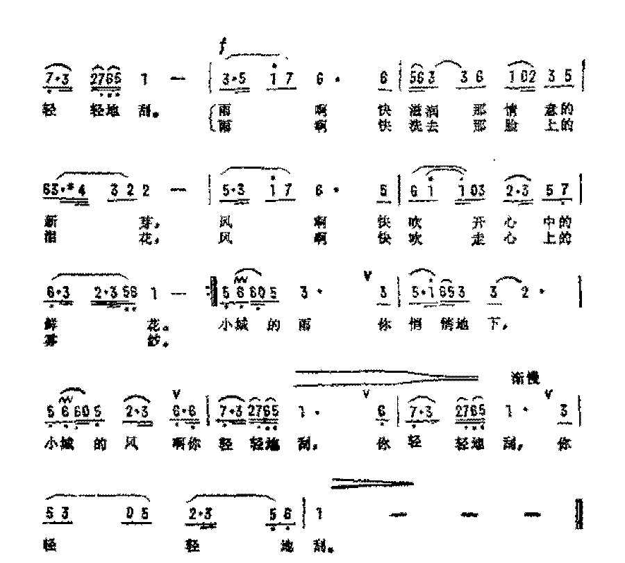 影视歌曲简谱《小城的雨》