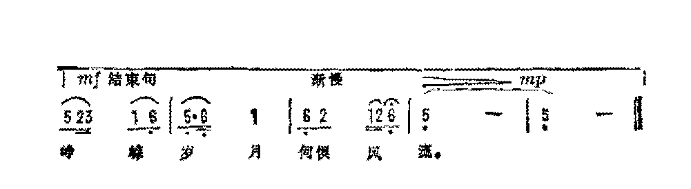 影视歌曲简谱《少年壮志不言愁》