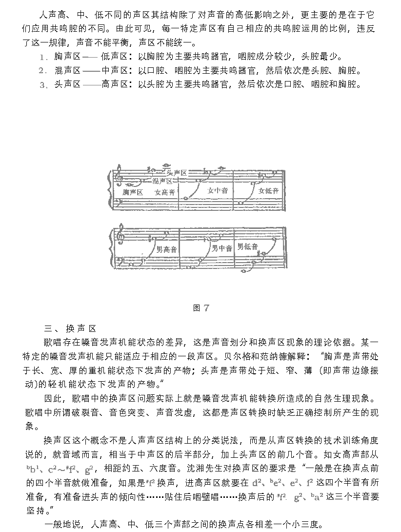 声音的分类《声区》