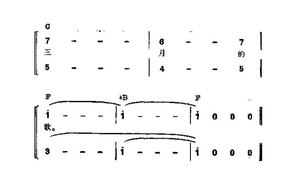 吉他伴奏谱《三月的歌 男女声二重唱》凯传 词/马丁 曲