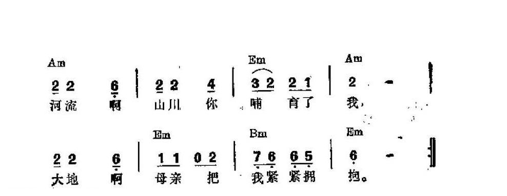 吉他伴奏谱《小草》向彤、何兆华 词/王祖皆、张卓娅 曲