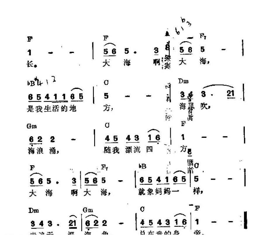 吉他伴奏谱《大海啊，故乡》王立平 词/曲