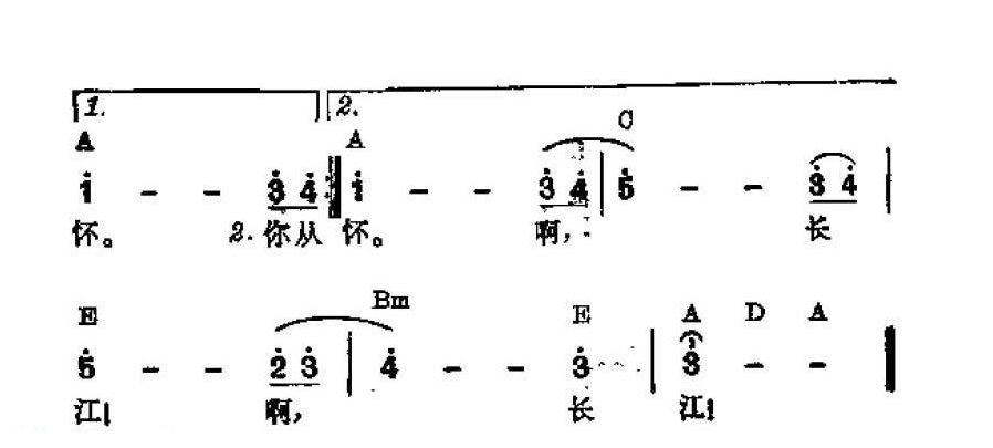 吉他伴奏谱《长江之歌》胡宏伟 填词 王世光 曲