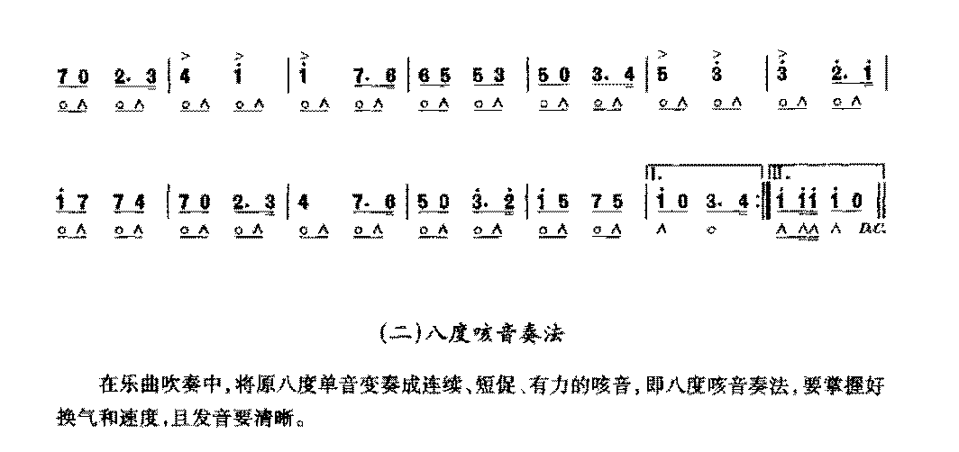 复音口琴简谱《快乐铜匠/彼得曲》九级：五度和音奏法