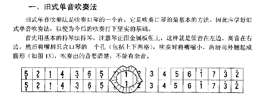 旧式单音吹奏法