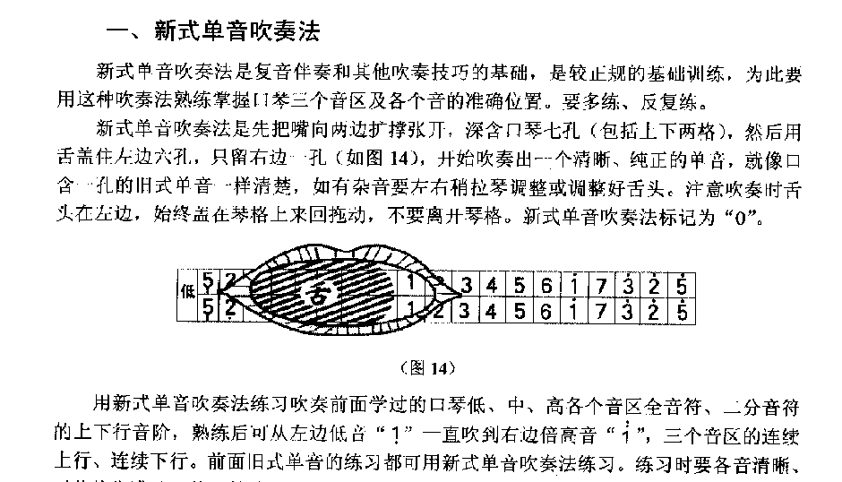 新式单音吹奏法