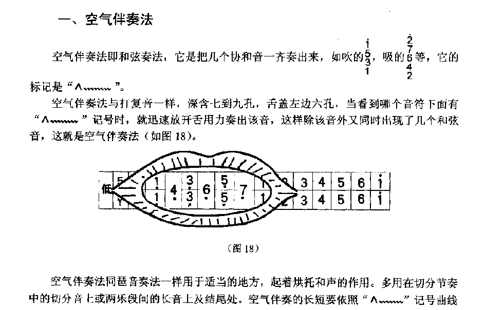 口琴空气伴奏法知识