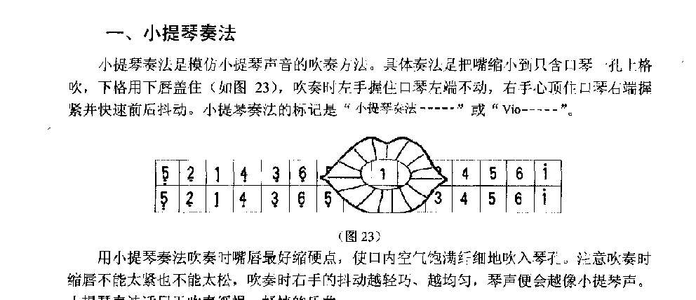 口琴小提琴奏法知识