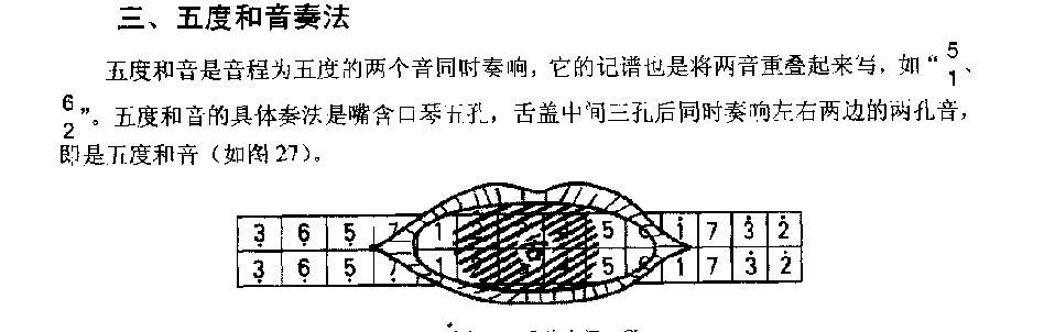 口琴五度和音奏法