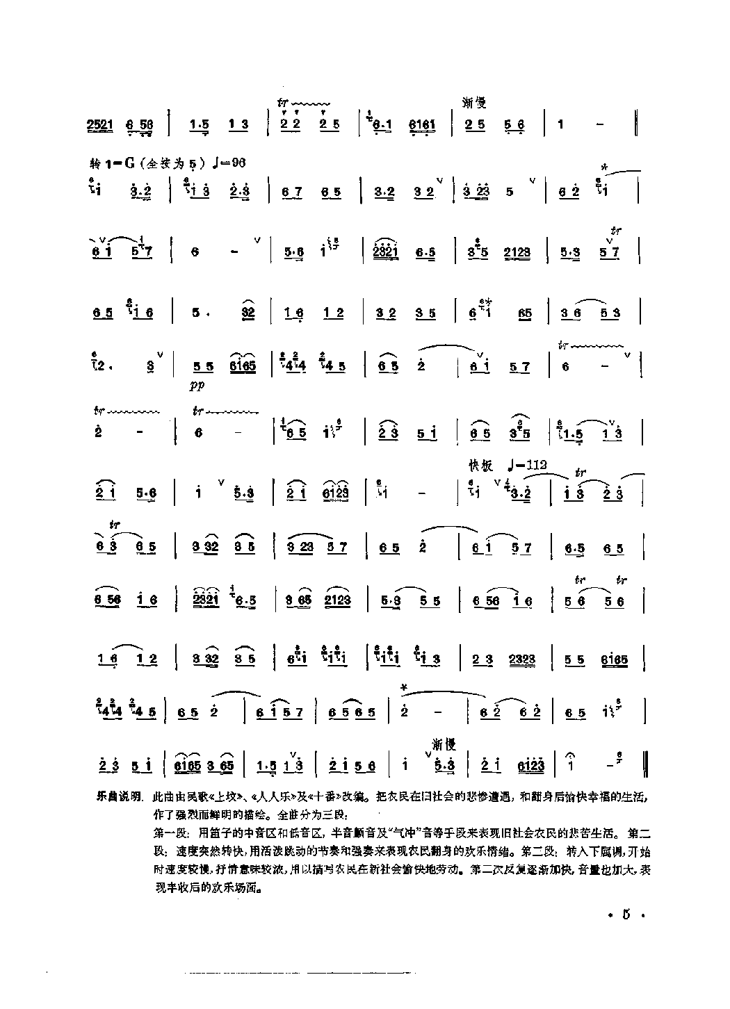 笛子独奏曲《农民翻身》冯子存/编曲