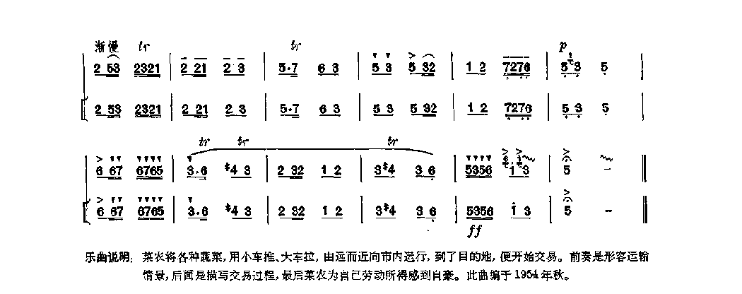 笛子独奏曲《卖菜》山西民歌