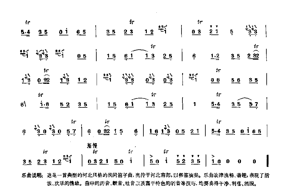 笛子独奏曲《冀南小开门》刘管乐/记谱